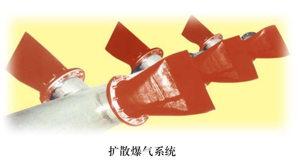 橡膠止回閥在擴散爆氣系統(tǒng)中的應(yīng)用